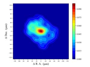 Das neue Bild von SAgittarius A*