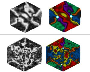 altermagnetische Strukturen