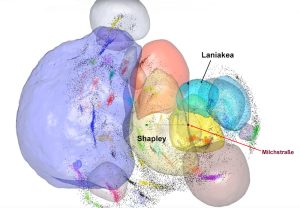 Shapley oder Laniakea?