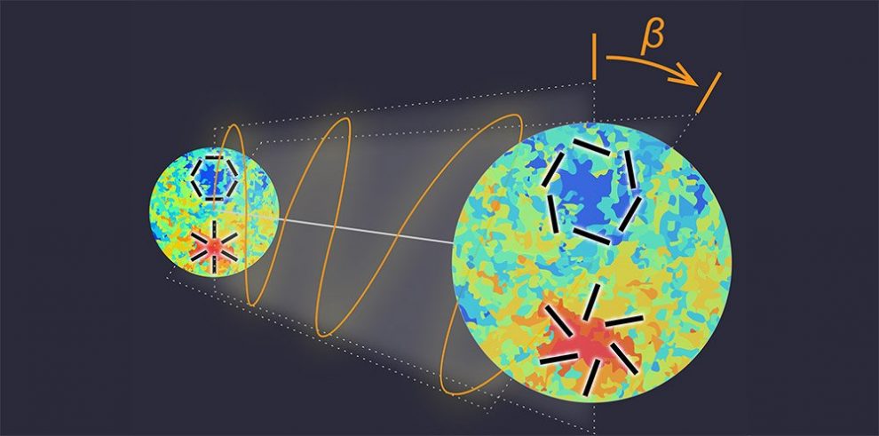 kosmische Hintergrundstrahlung