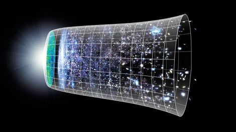 kosmische Expansion