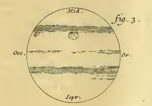 Cassinis Zeichnung