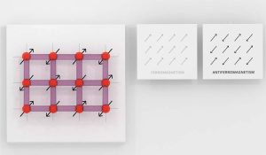 Antiferromagnet