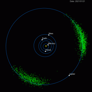 Jupiter-TRojaner