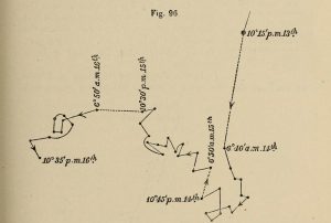 Kartierung von Charles Darwin