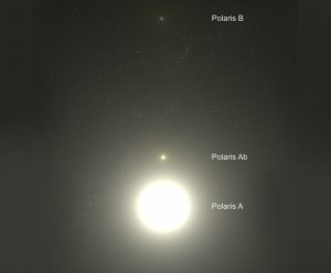 Polaris A und B