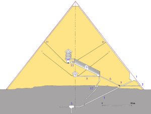 Innenleben Cheops-Pyramide