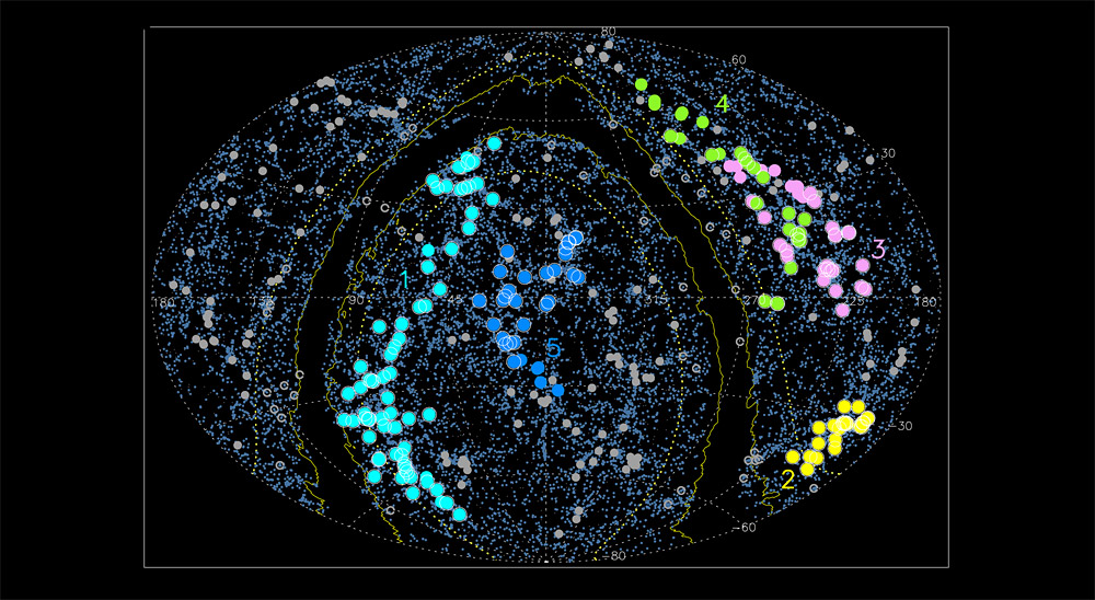 Größte Superstruktur im Universum entdeckt