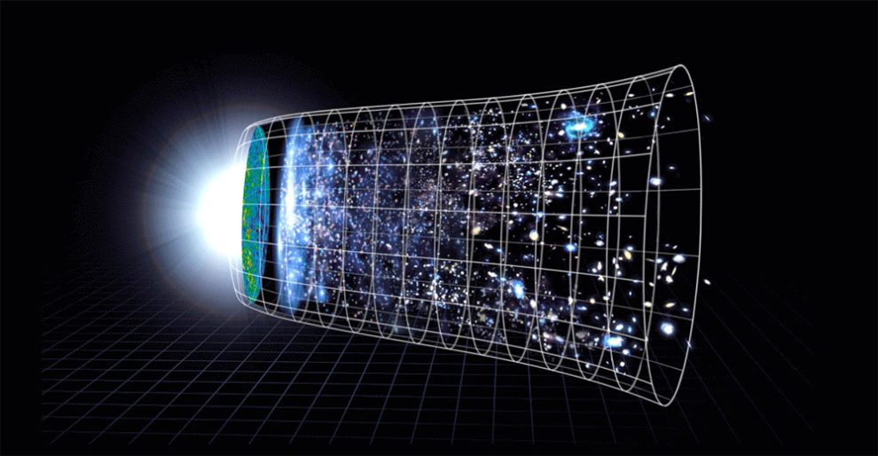 kosmische Expansion