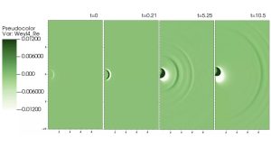 Gravitationswellen beim Warp-Blasen-Kollaps